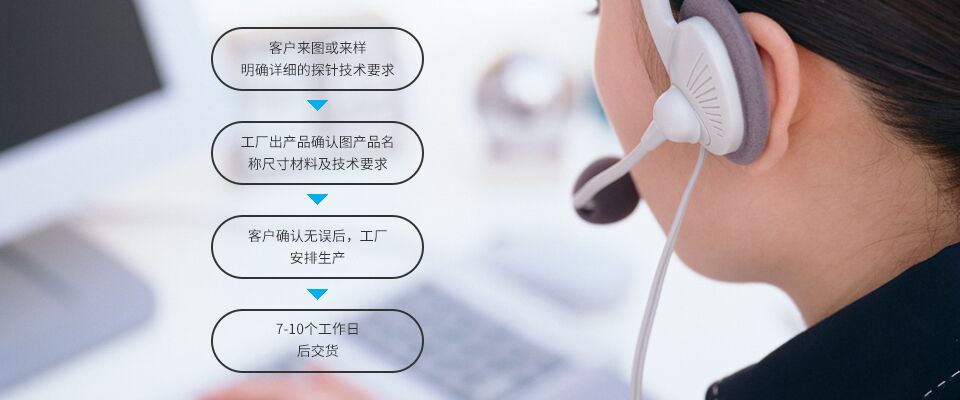 提供測(cè)試探針、PCB線(xiàn)路板探針、大電流探針、芯片測(cè)試探針、汽車(chē)線(xiàn)束探針定制采購(gòu)方案