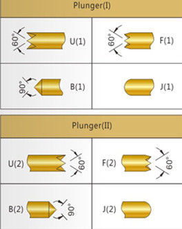031雙頭探針、BGA雙頭測(cè)試針、雙向彈簧探針、帶彈簧雙頭針、雙頭針圖片