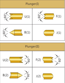 058雙頭探針尺寸、BGA雙頭探針、兩頭帶彈簧探針、雙頭測(cè)試探針圖片