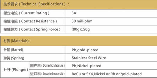 P11測(cè)試探針技術(shù)要求，華榮華測(cè)試探針選型，測(cè)試探針規(guī)格型號(hào)