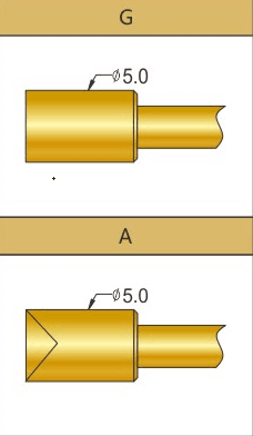 PH-420H探針頭型，大電流探針廠家