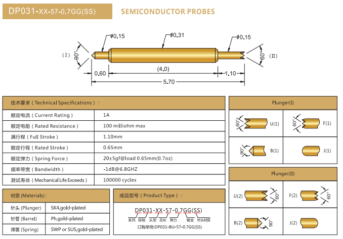 031雙頭探針、BGA雙頭針，華榮華雙頭探針廠家