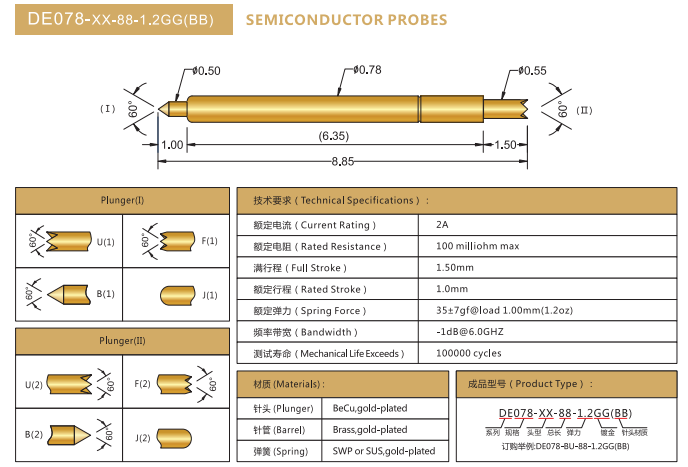 DE0.78mm探針，雙頭探針，華榮華BGA探針廠家