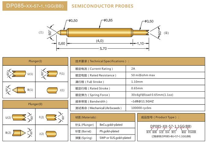 DP0.85mm探針，雙頭探針，華榮華BGA探針廠家