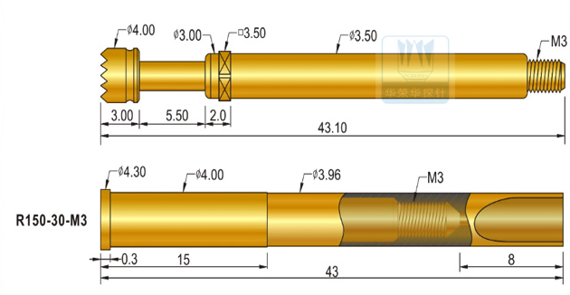 關于 JTS150 大電流探針，以下是其詳細解析