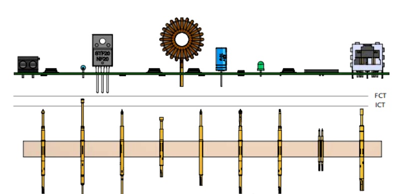 PCB探針常見(jiàn)問(wèn)題及解決方案大全