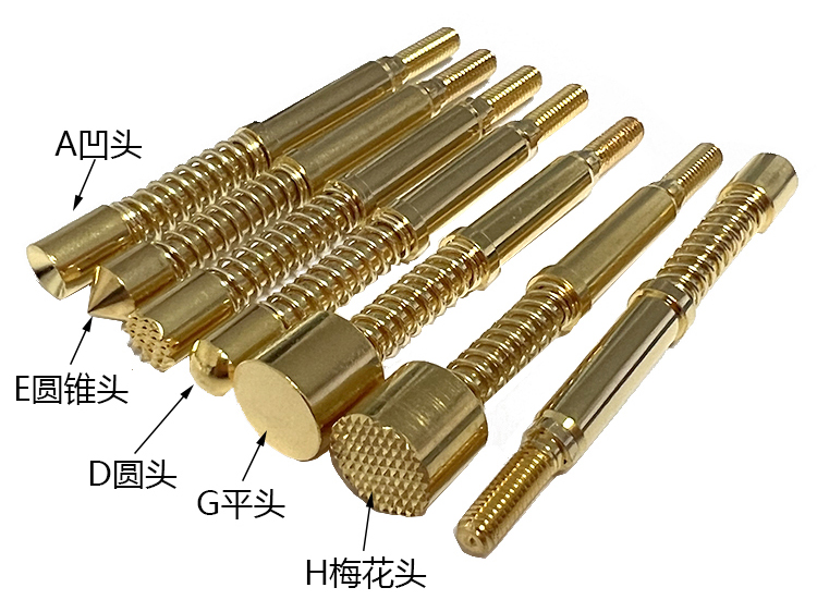 探索大電流探針的優(yōu)點(diǎn)：提升性能和便利性