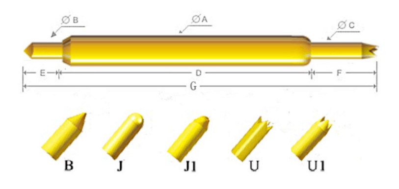使用半導(dǎo)體測試探針有哪些優(yōu)勢？