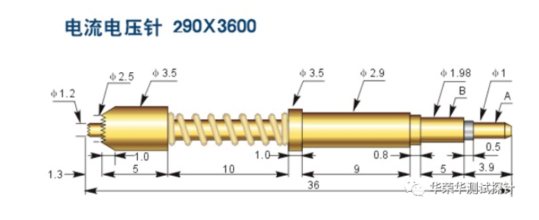 您真的了解電流電壓針嗎？華榮華帶您全方位的了解